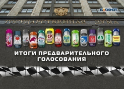 Предварительное голосование подарило россиянам девятипартийную Госдуму Предварительное голосование подарило россиянам девятипартийную Госдуму