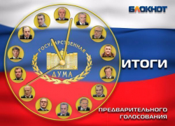 Три партии оказались достойными места в Госдуме по итогам голосования читателей «Блокнота Новочеркасска» Три партии оказались достойными места в Госдуме по итогам голосования читателей «Блокнота Новочеркасска»