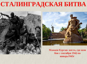 В Новочеркасске открылась выставка в честь 75-летия Сталинградской битвы В Новочеркасске открылась выставка в честь 75-летия Сталинградской битвы